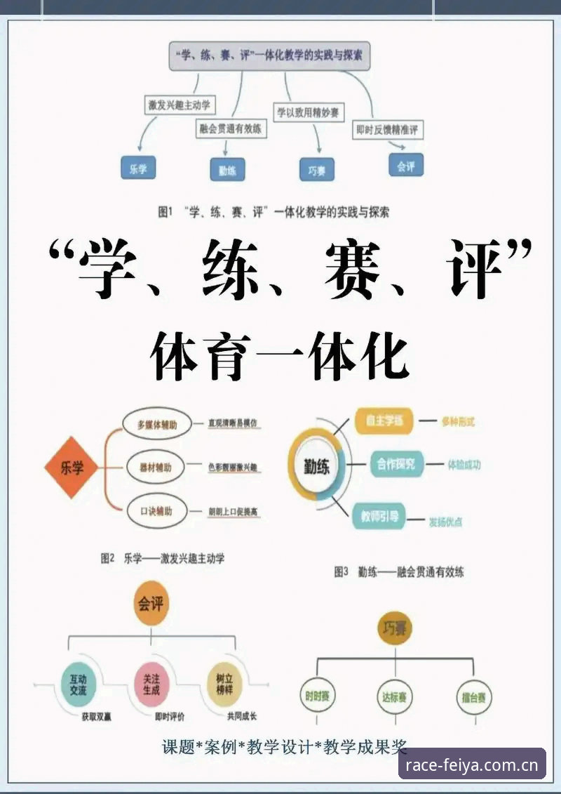 飞亚体育流畅 飞亚体育平台流畅体验实用指南:从技术优化到竞技娱乐的全维度解读